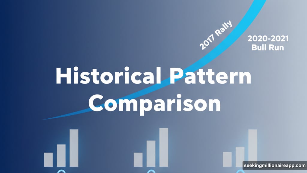 Altcoins trade at valuations similar to Q4 2016 and Q1 2020 bottoms