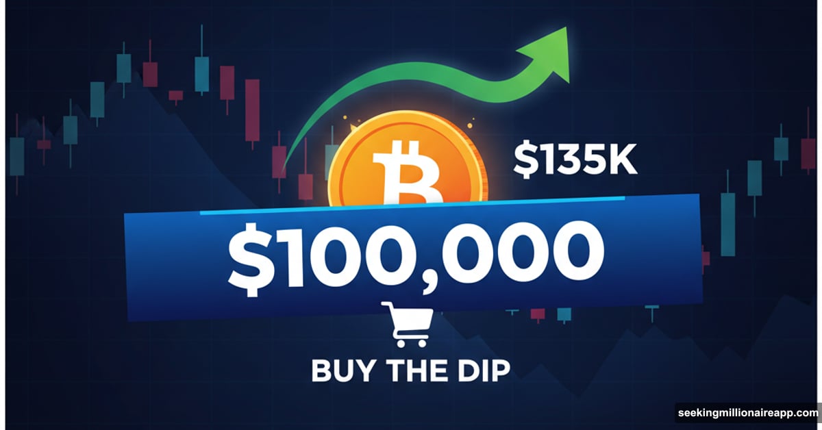 Bitcoin coin dropping below $100K line with buy opportunity signal