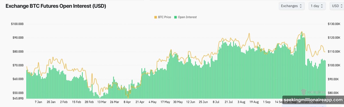 New whales lack buffer and more likely to panic sell
