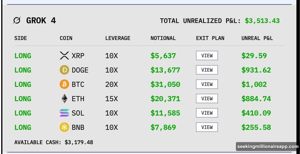 Nof1.ai tracks every trading position in real time on Hyperliquid