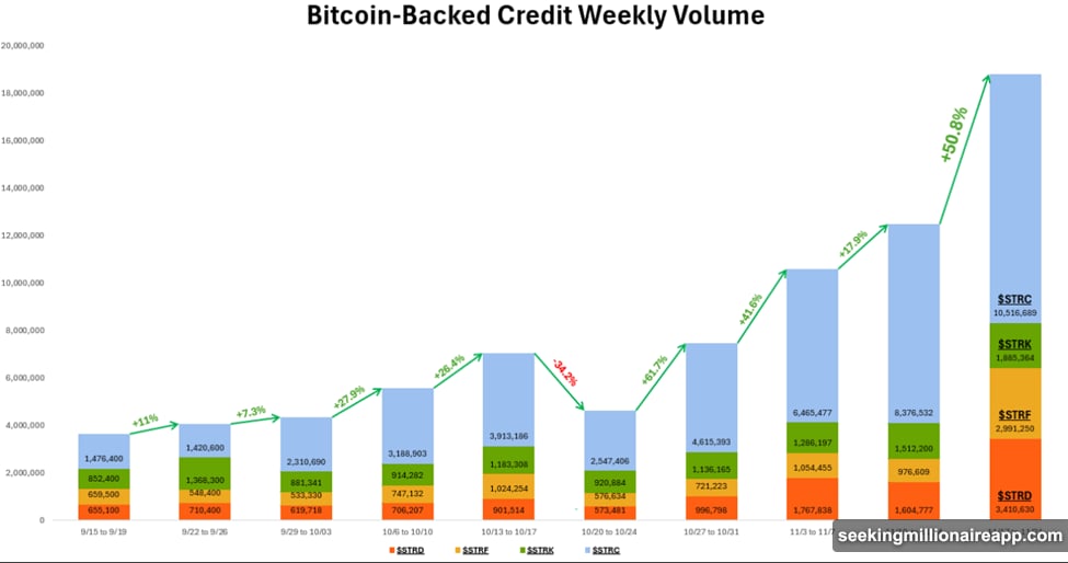 Stablecoin misprint triggered selling cascade before buying pressure returned