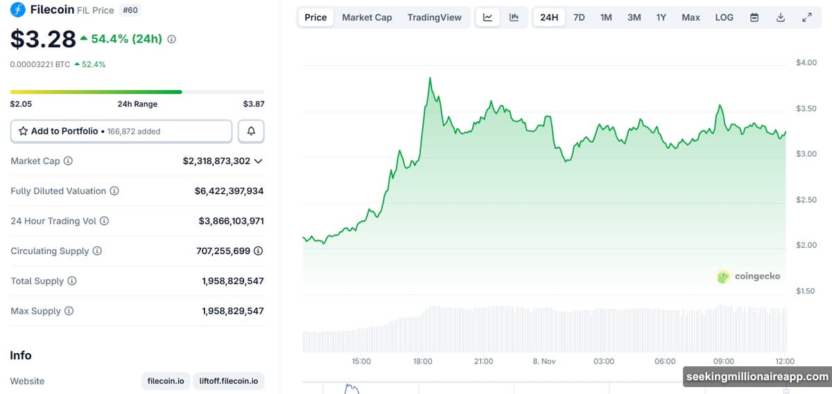 Decentralized infrastructure eliminates single points of failure after AWS outage