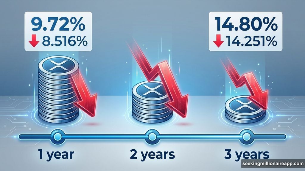 Long-term holders keep reducing their positions despite rising prices