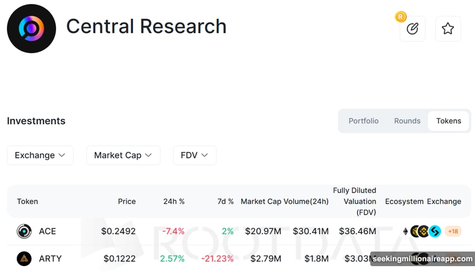 Fake agents promised guaranteed Binance listings in exchange for fees