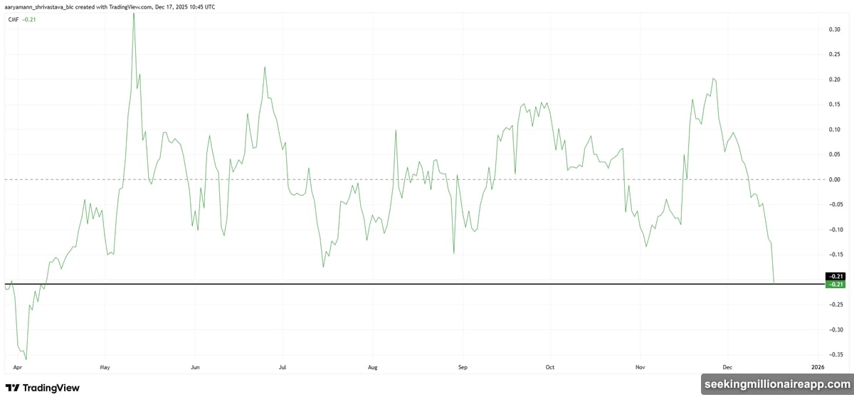 Bitcoin's correlation with Pi Coin hits 0.42 dragging prices down