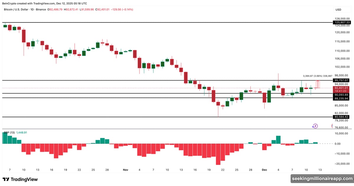 JP Morgan arranges commercial paper deal on Solana blockchain settled in USDC