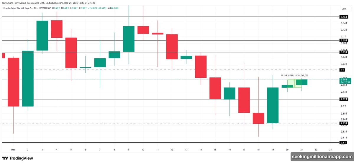 Stablecoin tax bill creates safe harbor for crypto payments