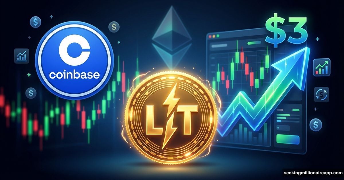 LIT token coin with Coinbase logo and rising price chart to $3