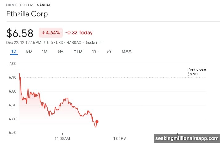 Company pivoting from crypto treasury to real-world asset tokenization platform