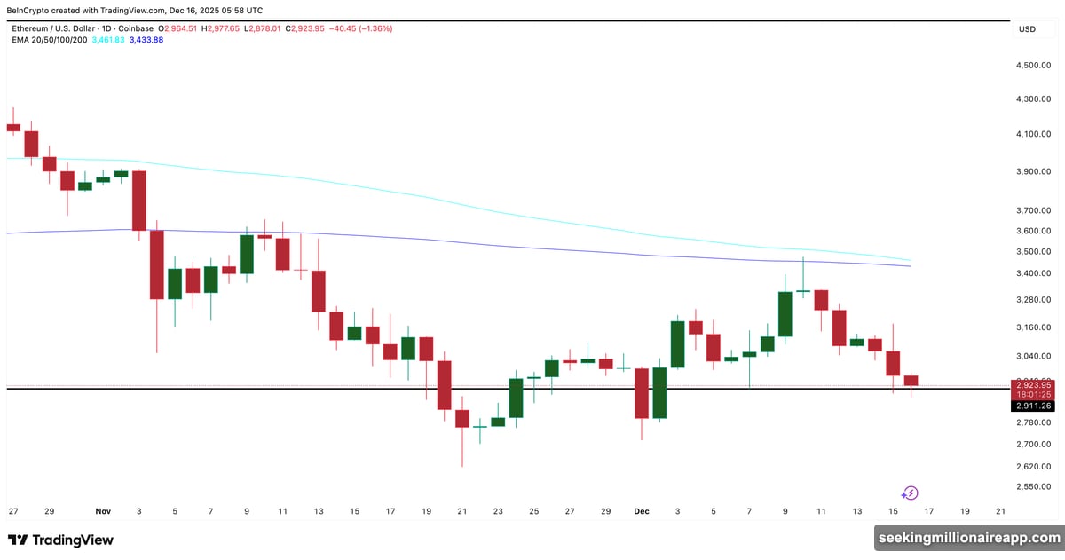 JPMorgan launched tokenized money market fund on Ethereum network