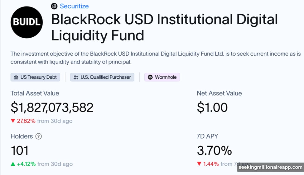 JPMorgan launches tokenized money market fund on Ethereum blockchain