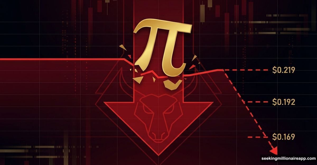 Pi Coin symbol crashing through critical support level with downward arrow