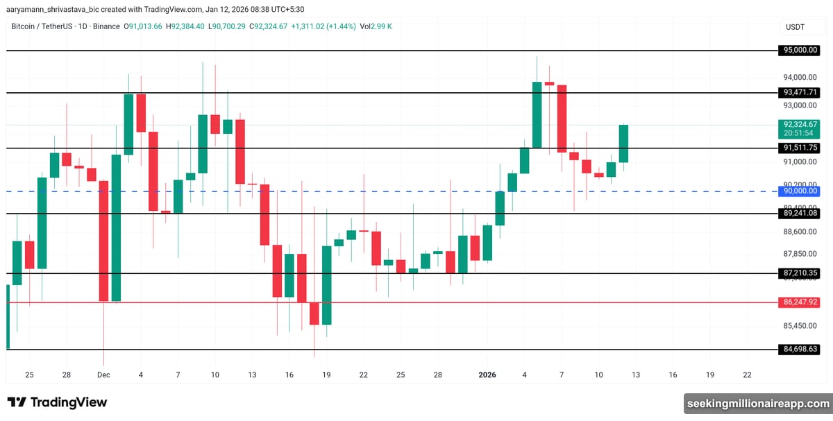 South Korea ends nine-year ban on corporate crypto participation