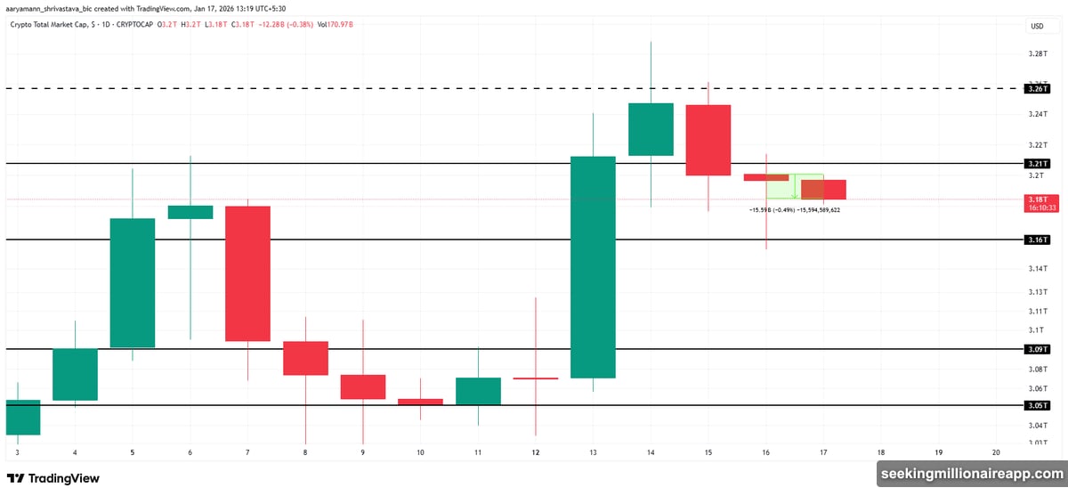 DOJ charges Venezuelan national for laundering one billion through crypto
