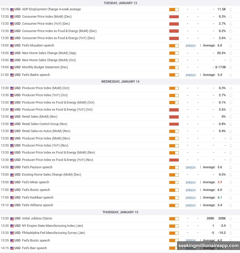 China export controls on silver cause massive 10% price surge