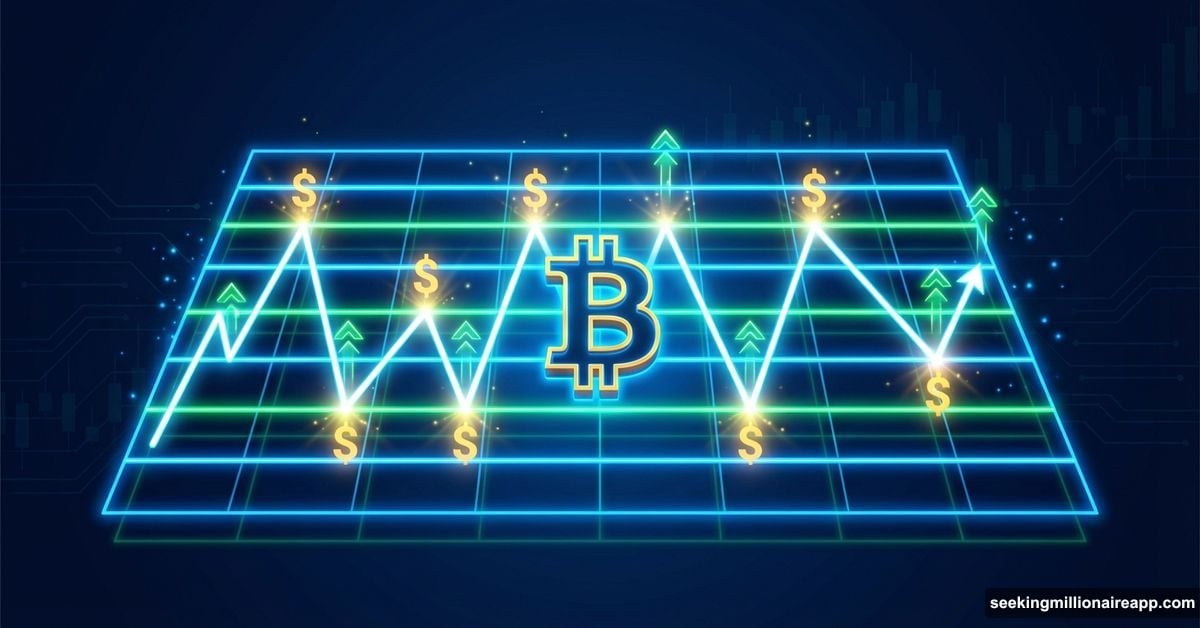 Bitcoin coin trapped in automated trading grid capturing sideways profits