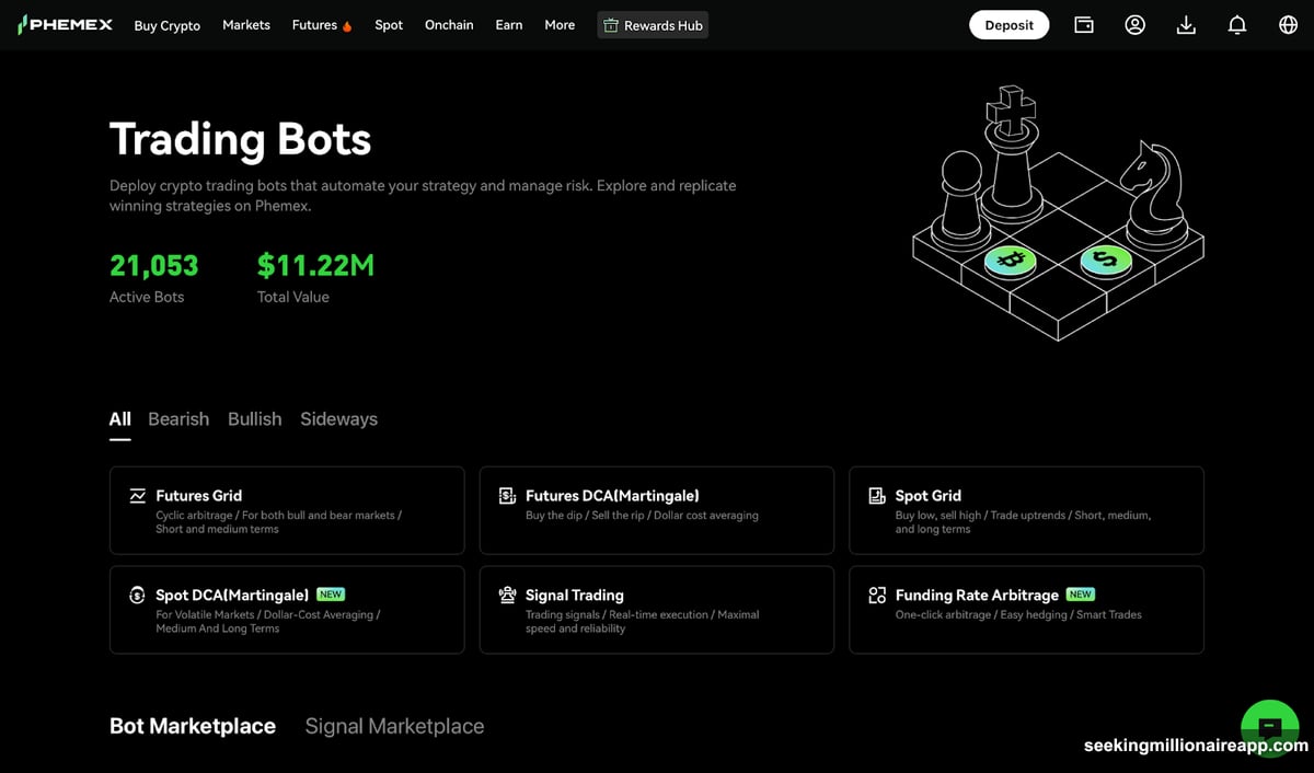 Grid trading places buy and sell orders at fixed intervals