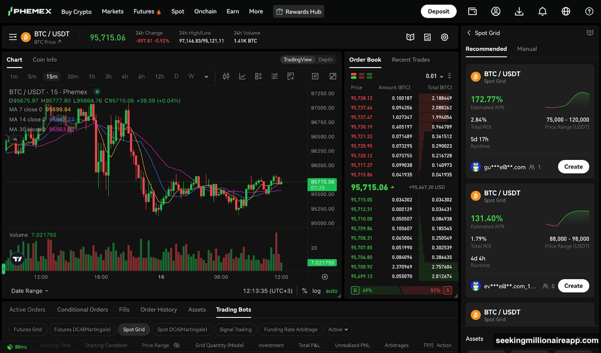 Phemex offers two ways to run grid strategies