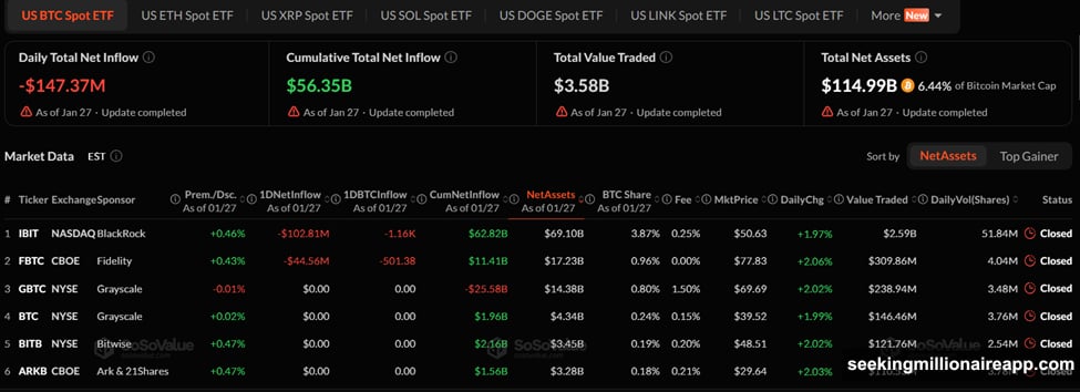 Morgan Stanley appointed Amy Oldenburg as Head of Digital Asset Strategy