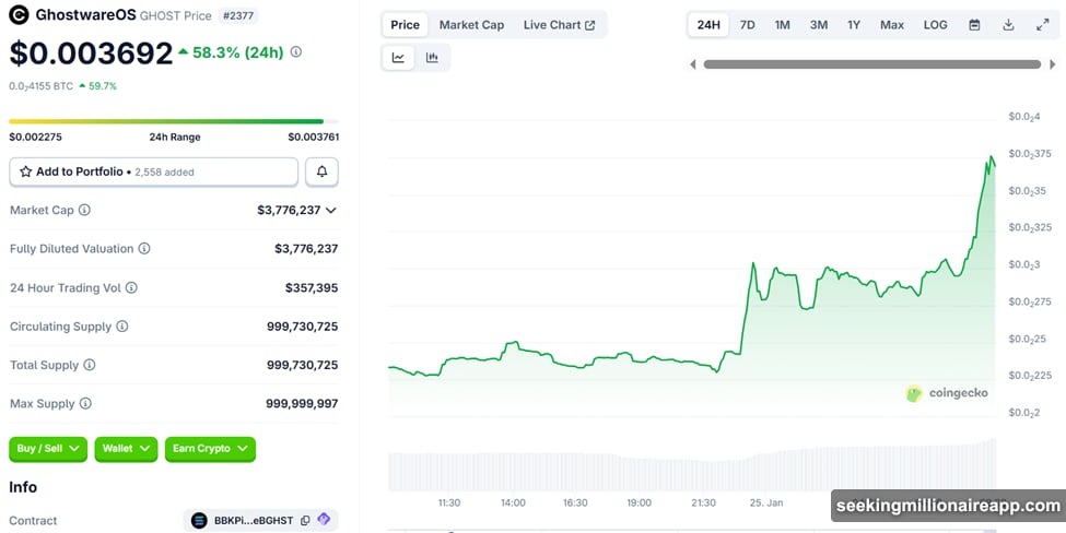 GhostSwap breaks link between deposits and withdrawals using shielded pools