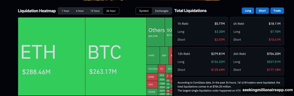 Market cap faces major resistance levels blocking recovery path