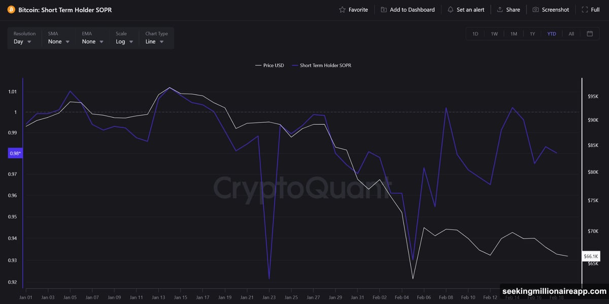 Pentagon strike options ready as second carrier group heads toward Middle East