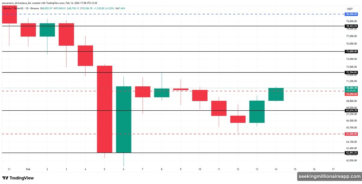 PIPPIN surges 26% approaching all-time high with bullish wedge pattern
