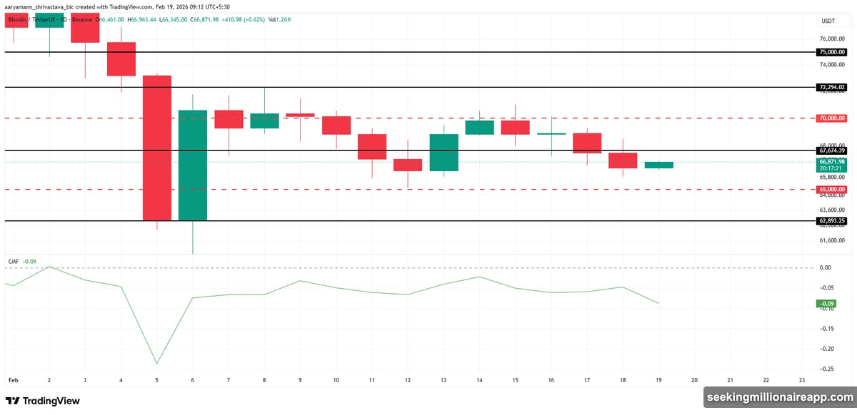 Optimism OP token drops 14.7% approaching all-time low of $0.1579