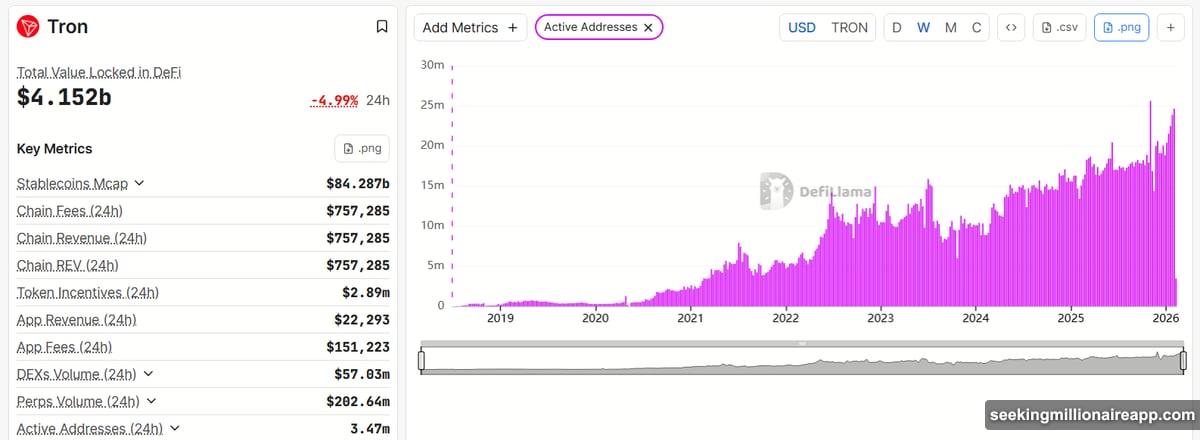 Hyperliquid's balanced liquidation map with spinning top candlestick patterns