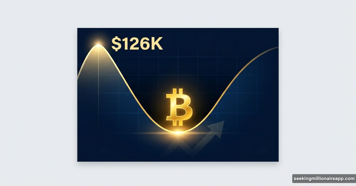 Bitcoin symbol glowing at bottom of price cycle chart curve
