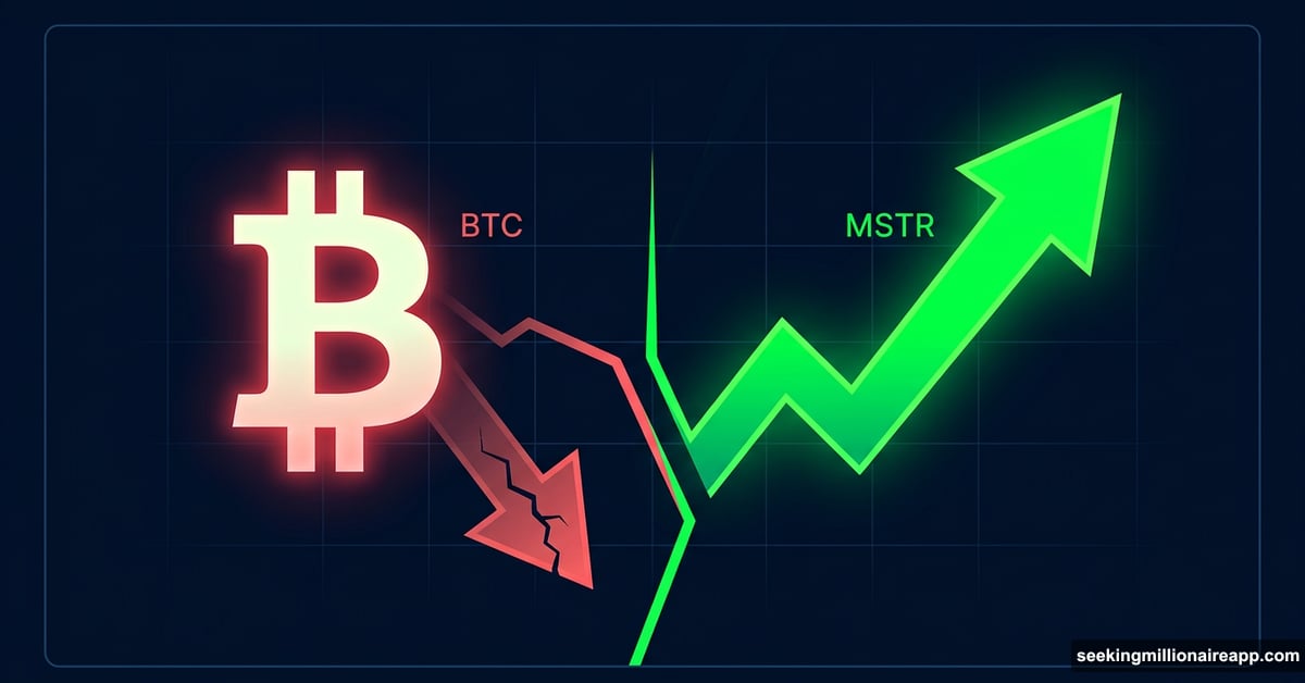 MSTR stock arrow rising higher while Bitcoin arrow falls lower