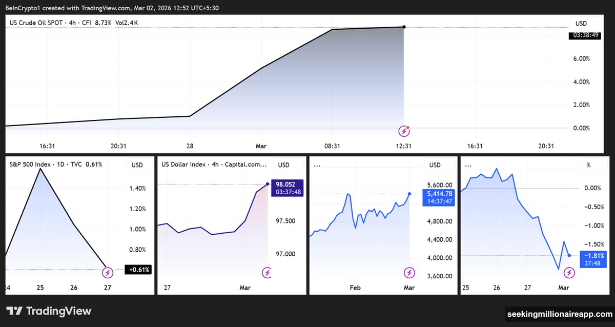 Maersk suspends Strait of Hormuz transit as tanker insurance premiums surge