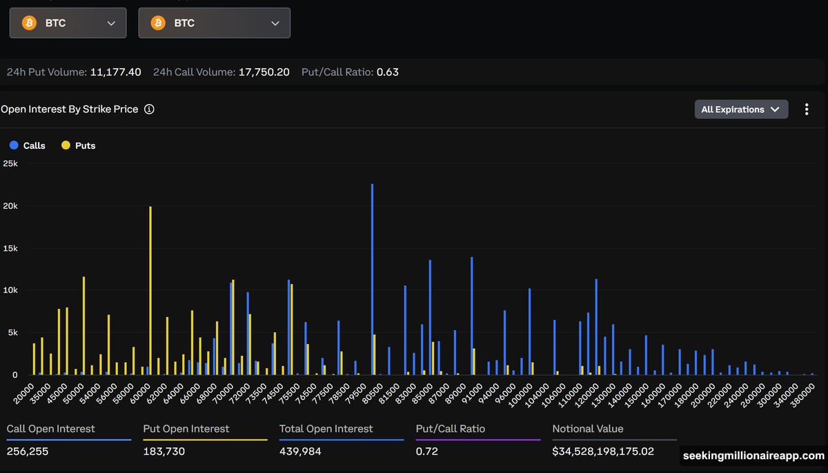 White House accuses Chinese entities of industrial-scale AI theft campaigns