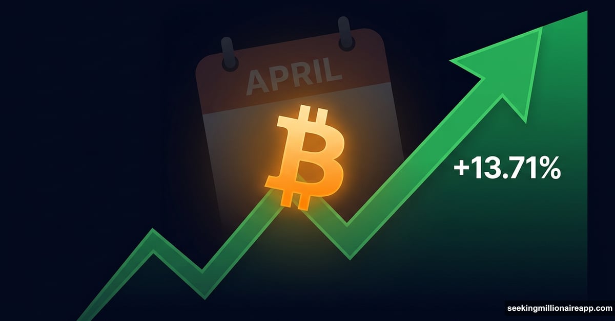 Bitcoin symbol soaring on upward chart marking best April performance