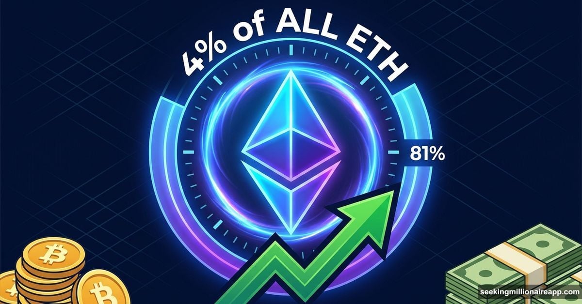 Bitmine accumulates 4% of all Ethereum supply in massive buying spree