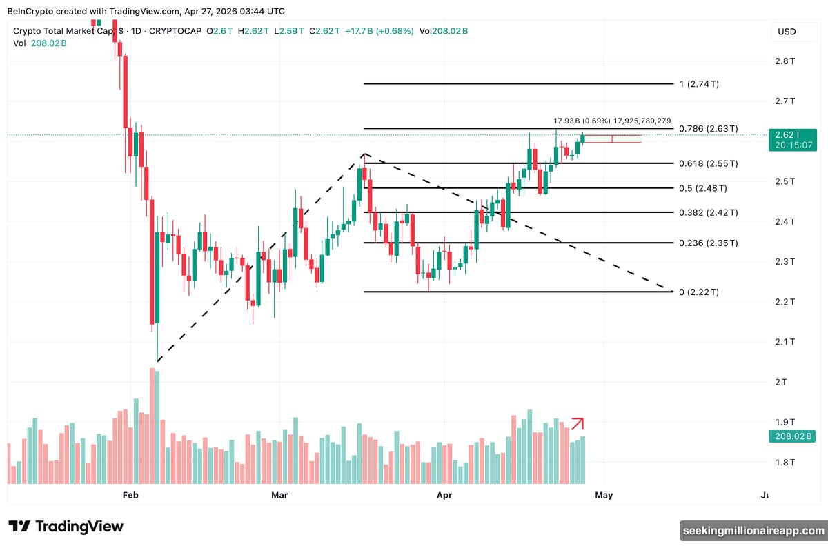 Four consecutive weeks of Bitcoin ETF inflows reaching 824 million dollars