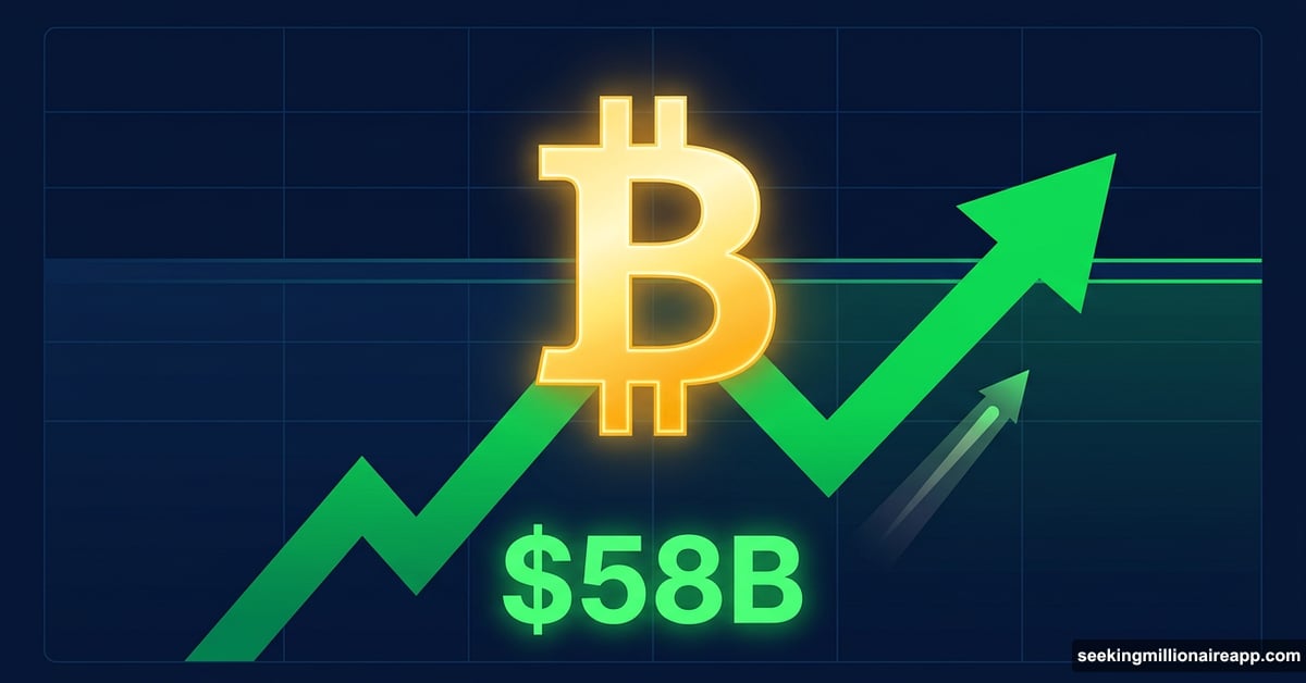 Bitcoin gold symbol surging upward through resistance line with $58B