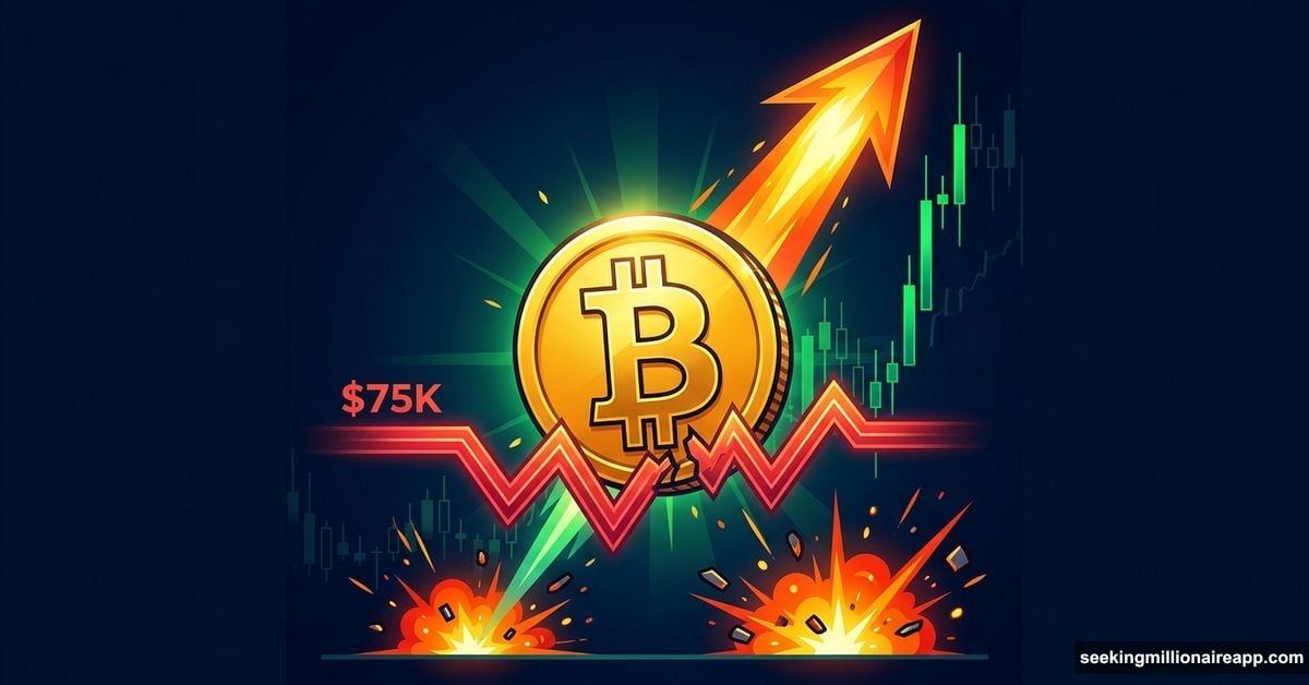 Bitcoin rocket breaking through $75K resistance amid massive short squeeze
