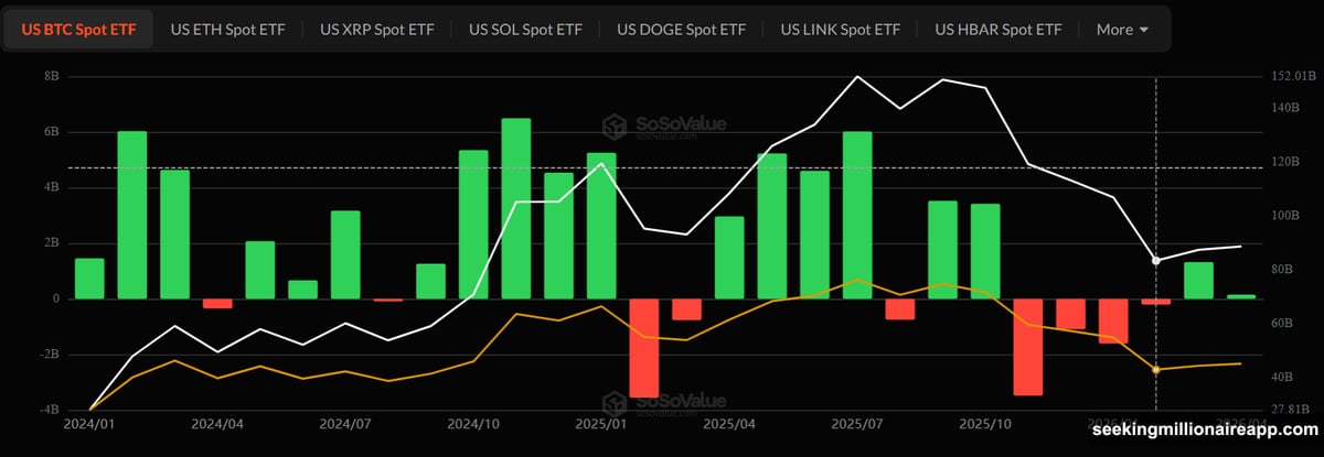 MSBT expense ratio of 14 basis points undercuts BlackRock IBIT and Grayscale
