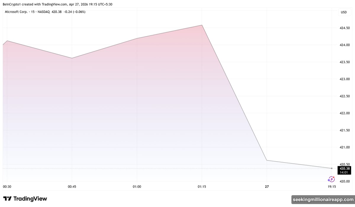 OpenAI ends Azure exclusivity, expanding to AWS, Google Cloud, Oracle