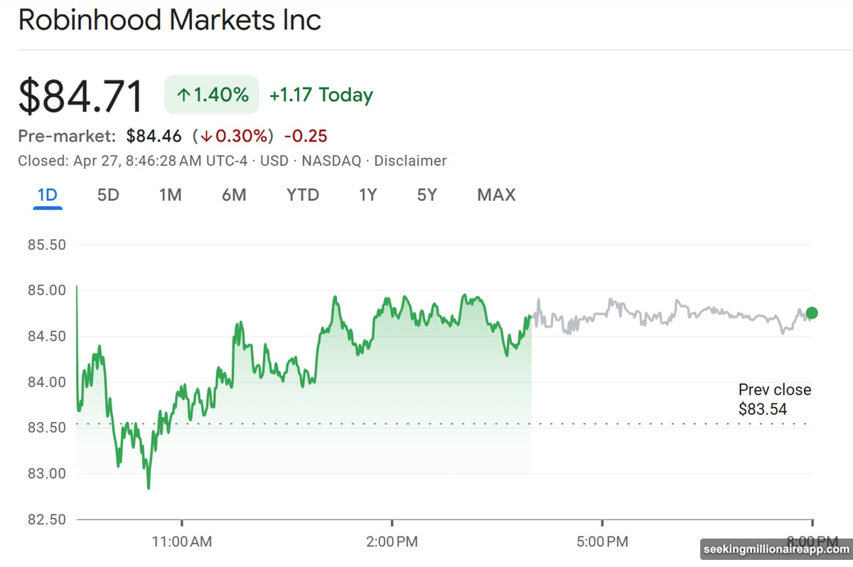 Phishing email passed SPF DKIM DMARC checks injecting malicious Review Activity button