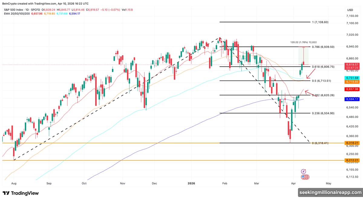 AI semiconductor stocks Nvidia AMD Broadcom surge after TSMC record revenue