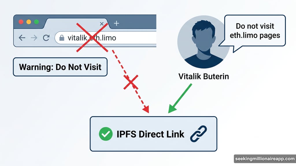 Vitalik Buterin warns users avoid eth.limo sharing safe IPFS workaround